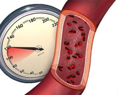 Understanding Blood Pressure Measurements The normal blood pressure is less than 120 (systolic) over 80 (diastolic), written as 120/80 mm Hg Systolic