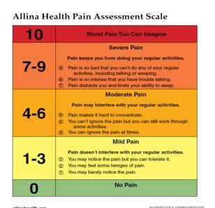 Allina has a new version of the Pain Assessment Scale Provides numbers with subjective and objective symptoms.