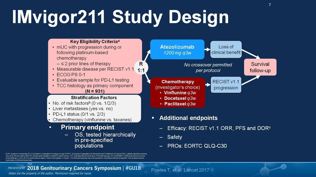 Phase 3 IMvigor211 Study Design Presented By Andrea Apolo at 2018