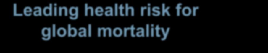 chronic diseases Eight risk factors + account for 61% of cardiovascular deaths.