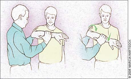 SPECIAL TESTING Hawkin s Tests for rotator cuff pathology Positive if it is painful http://www.