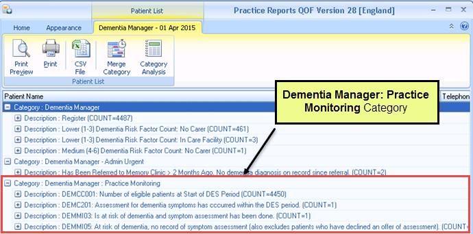 Dementia Manager Practice Monitoring Reports The Dementia Manager Practice Monitoring reports are designed to assist in managing the DES and provide an overall picture of your DES achievement.