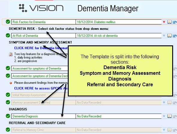 Dementia Status Tab The Dementia Status tab facilitates the recording of the management information required for the Dementia Enhanced Service.
