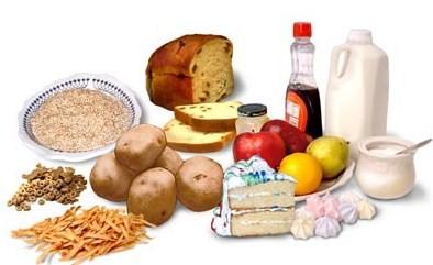 Major Carb Sources Starches: bread, rice, pasta, crackers, potatoes, beans, peas, corn Fruits and fruit juices