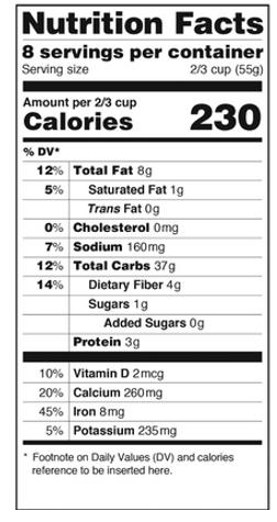 Making Sense Out of Food Labels 1. Check the serving size 2. Check total carbohydrates (not just sugar) 3.