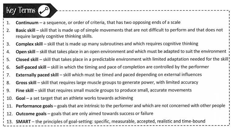 15 Classification of a skill and Goal-Setting - Describe the characteristics of different skill classifications? - Place and justify sporting skills on the correct skill continua?