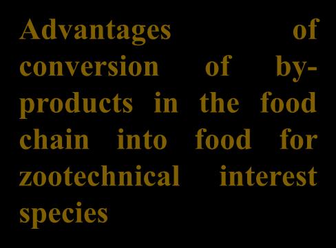 tocopherols, etc.) that could be reused for the production of functional foods.