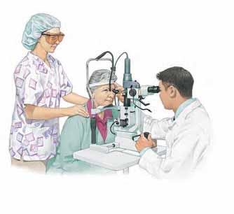 Preparing for Laser Treatment Tell your eye doctor about all medications, herbal remedies, and supplements you use. This includes aspirin, ibuprofen, blood thinners, and ginkgo.