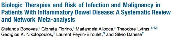 44 trials of biologic agents; 14,032 patients Serious infection: 2.1% Anti-TNF vs.