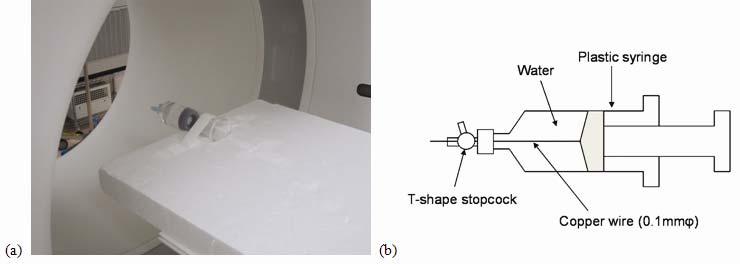 5 Comparison of in-plane spatial resolutions A cylinder phantom constructed in-house was used to evaluate in-plane spatial resolutions (see Figure 4) [18].