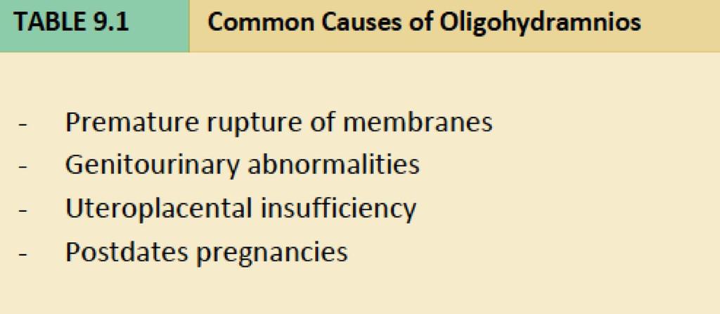 Oligohydramnios: Causes Ultrasound in Obstetrics &