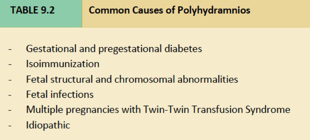 Polyhydramnios: Causes Ultrasound in Obstetrics &