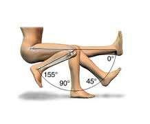 KNEE RANGE OF MOTION Knee is a hinged joint Flexion-extension are primary