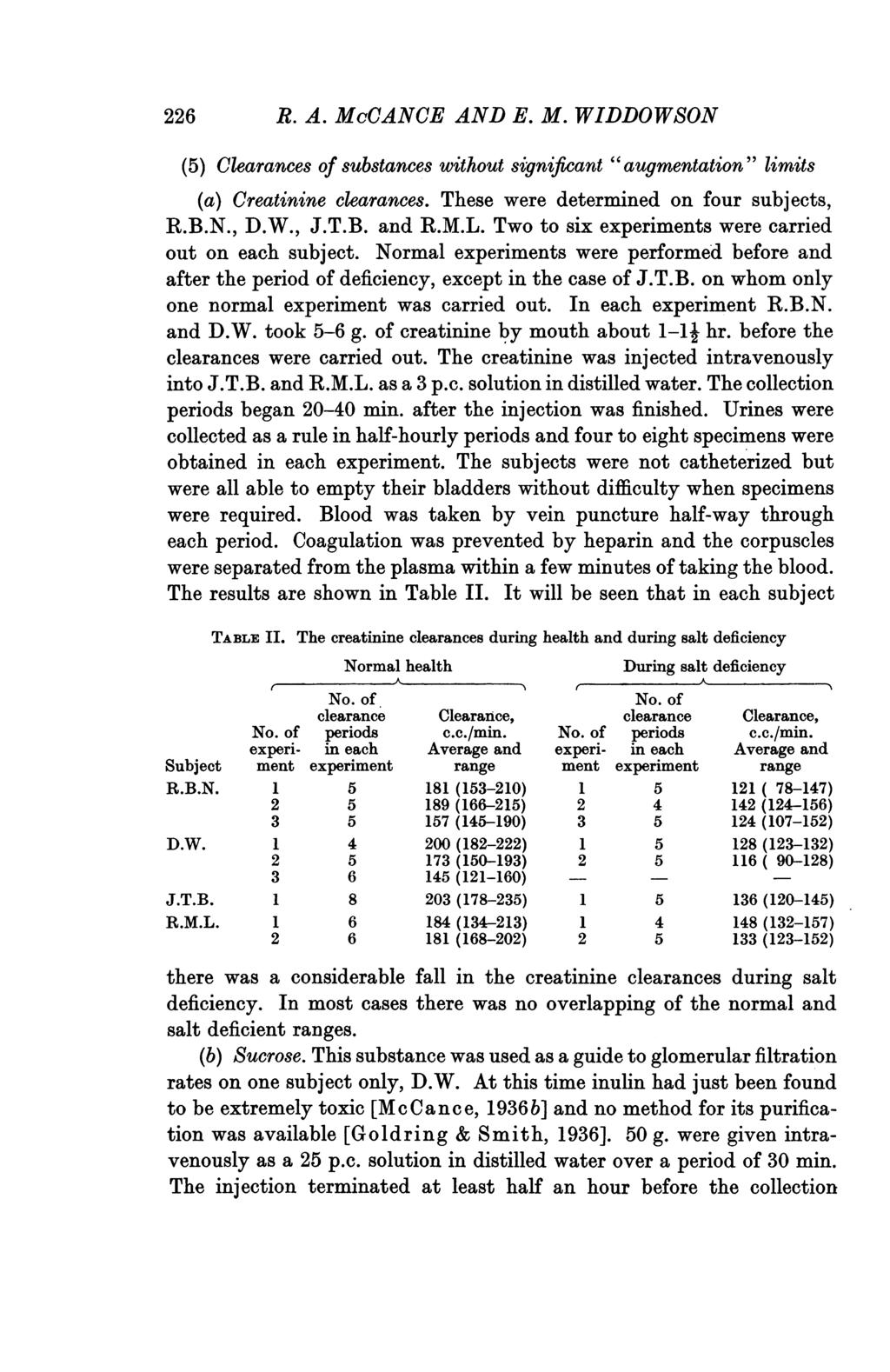 226 R. A. McCANCE AND E. M. WIDDOWSON (5) Clearances of substances without significant "augmentation" limits (a) Creatinine clearances. These were determined on four subjects, R.B.N., D.W., J.T.B. and R.
