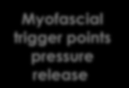Myofascial trigger