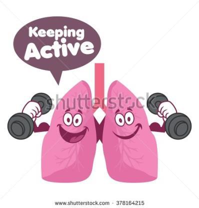 Breathing strategy Physiological basis of