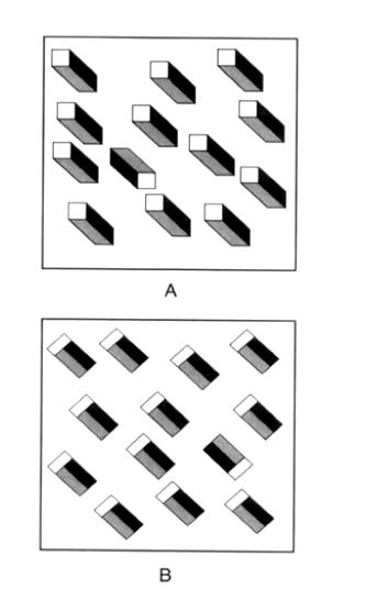 Problems With FIT Pop-out only depends on unique features. - Pop out sometimes depends on complex object properties, not just simple features (Enns & Rensink, 1990).