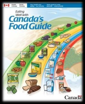 Canada s Food Guide Food Group Serving for Females Adult 51+ Serving for Males