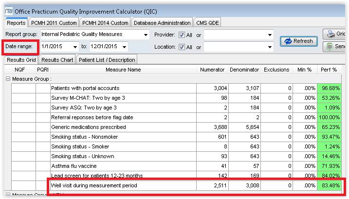 Health IT Leveraged Quality Improvement Calculator has Internal queries, created
