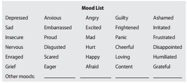 Culminating Portfolio Readings Mind over Mood - Getting Psyched for Learning 7 Section 4 - Identifying and Rating Moods It is also important to distinguish moods and