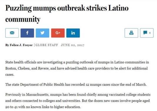 MA Outbreak Summary 2016-2017 2016 Largest mumps outbreak in MA in 30+ years 787 total investigations 258 confirmed and probable cases 80% associated with colleges/universities Part of a national