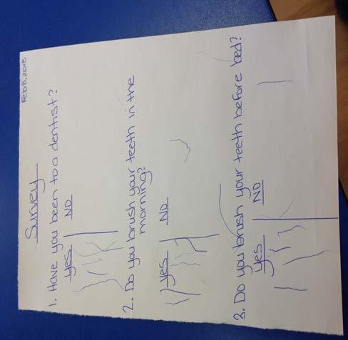 our centre. The children came up with the following questions: 1.