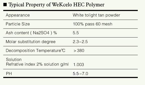 5 Retarded solubility All grades and types of WeKcelo HEC can be treated to provide a powder that displays fast dispersion without lumping when added to water.