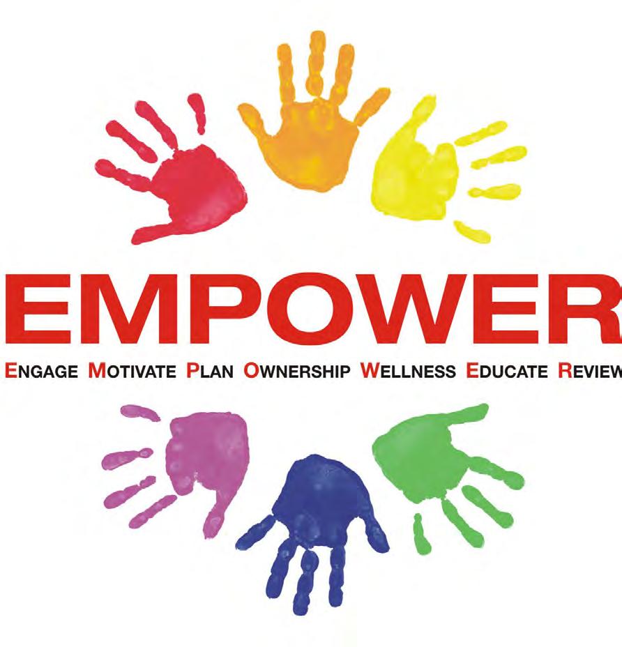 Empowerment defined Mean encouraging and allowing individuals to take personal