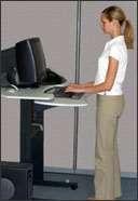 Standing Standing posture. The user's legs, torso, neck, and head are approximately in-line and vertical.