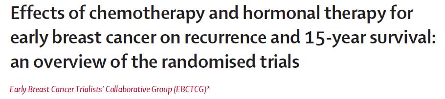 In trials of systemic therapy, 5 years of tamoxifen reduced the local recurrence rate by about one half in women with ER-positive disease (local recurrence rate