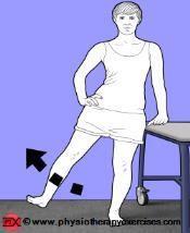 Lift your operated leg behind you, keeping your back straight and body upright.