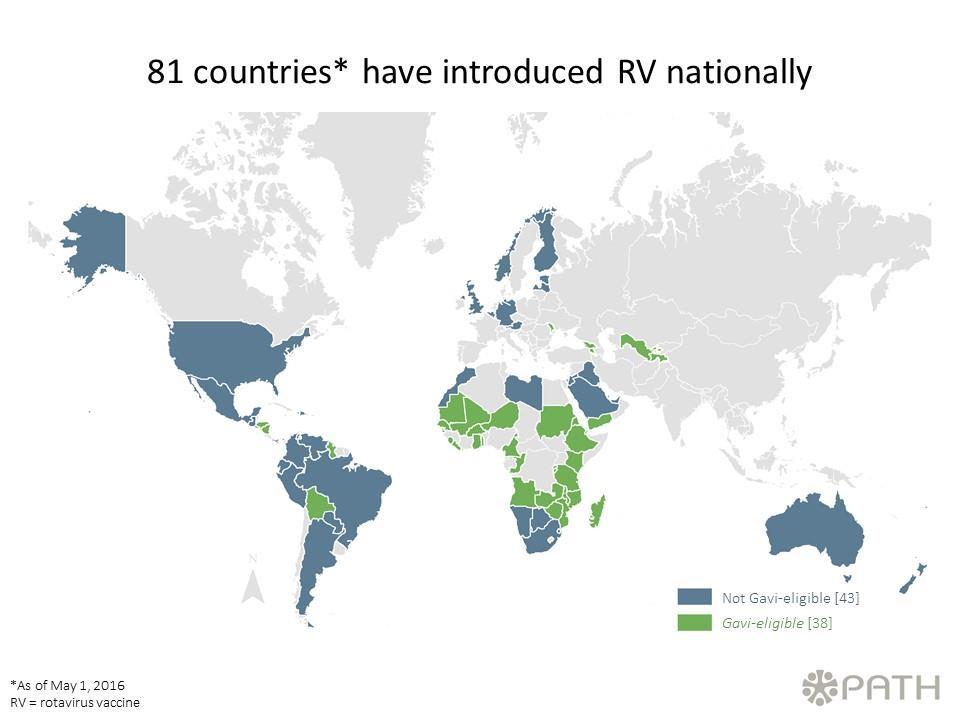Scale-up of rotavirus vaccine http://sites.path.