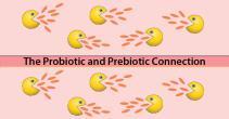 MORE DEFINITIONS Probiotic=bacteria that