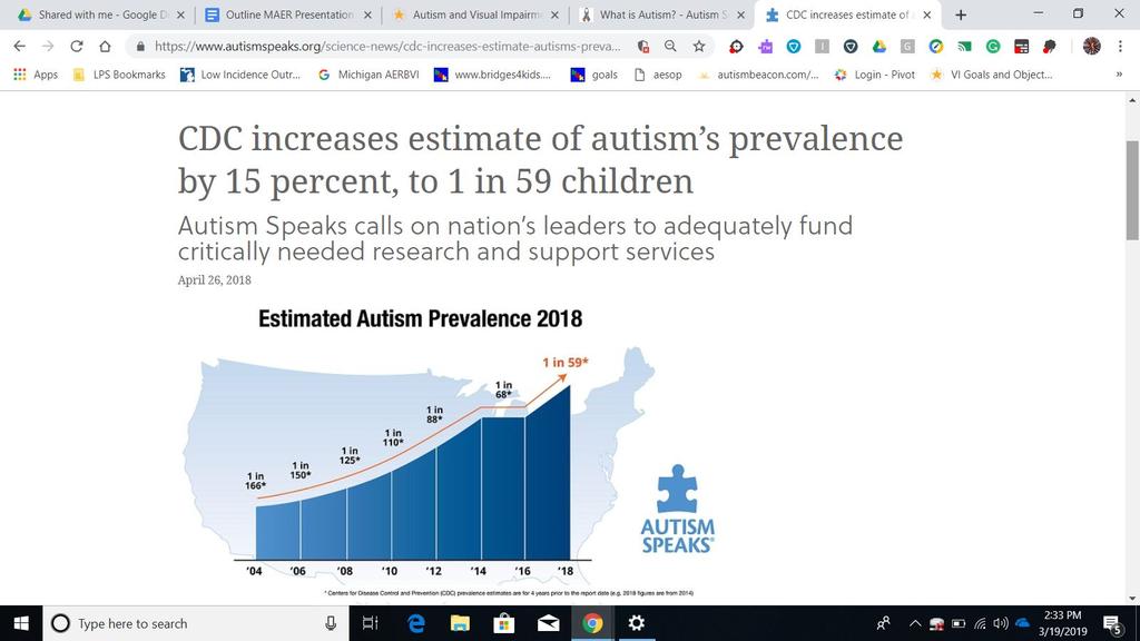 CDC increases estimate of autism s prevalence by 15 percent, to 1 in 59 children.