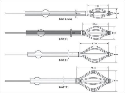 2008. The device is shown in Figure 5 in both expanded (post-insertion) and collapsed (pre-insertion) format. The SAVI device comes in four different sizes, as displayed in Figure 6. A B Figure 5.