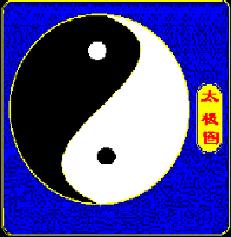 Natural Balance (Yin and Yang) Octa-Diagram--------Historical Yin-Yan Theory created by Chinese Ancient