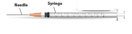 One Needle, One Syringe, Only One Time Always use a new sterile syringe and needle to draw up medications Proper hand hygiene