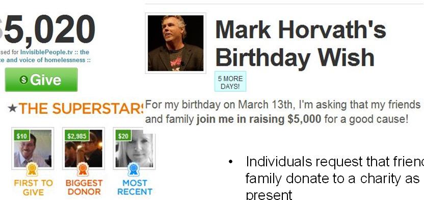 family donate to a charity as a birthday