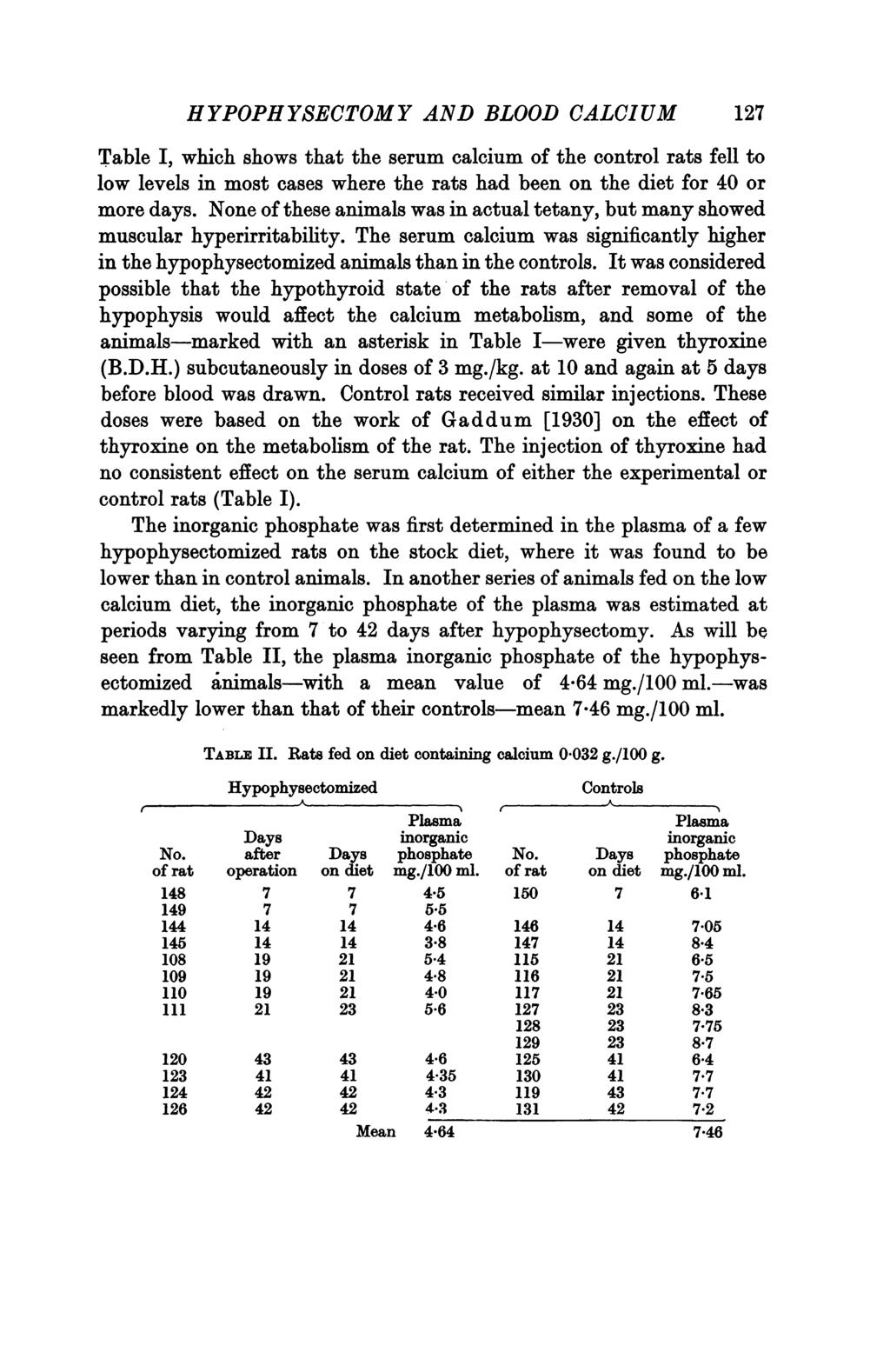 HYPOPHYSECTOMY AND BLOOD CALCIUM 127 Table I, which shows that the serum calcium of the control rats fell to low levels in most cases where the rats had been on the diet for 40 or more days.