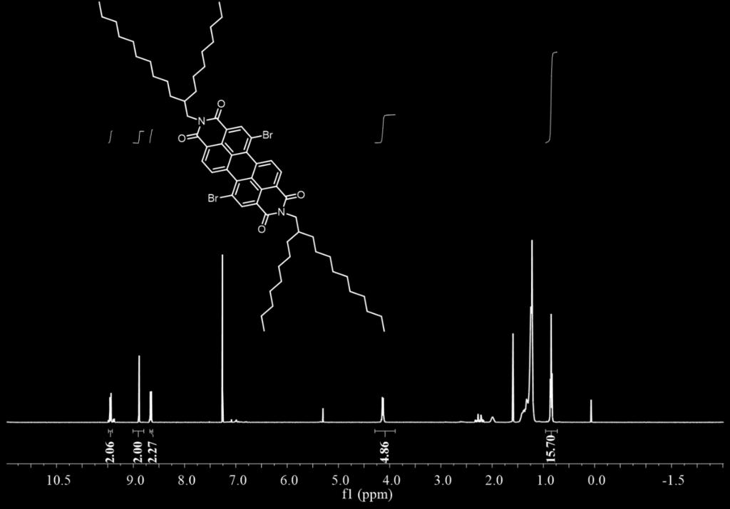 4 g/cm 3, the number of PDI molecule in one crgd-pdi can be finally calculated to be about 3.48 10 4.