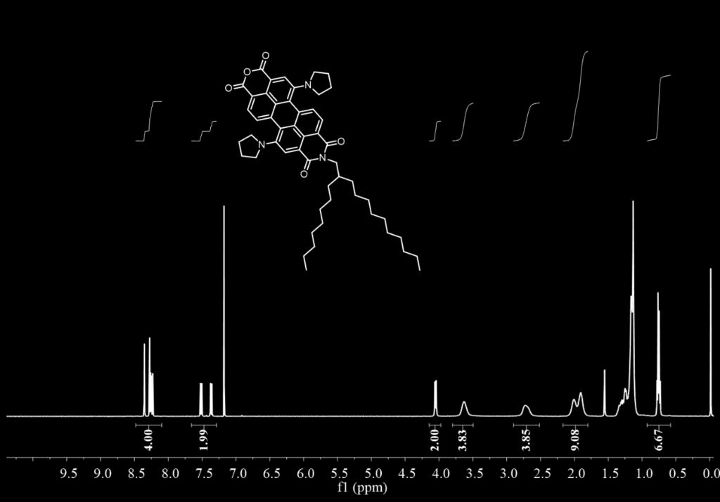 Figure S4. 13 C MR spectrum (100 MHz, chloroform-d, room temperature) of 3.