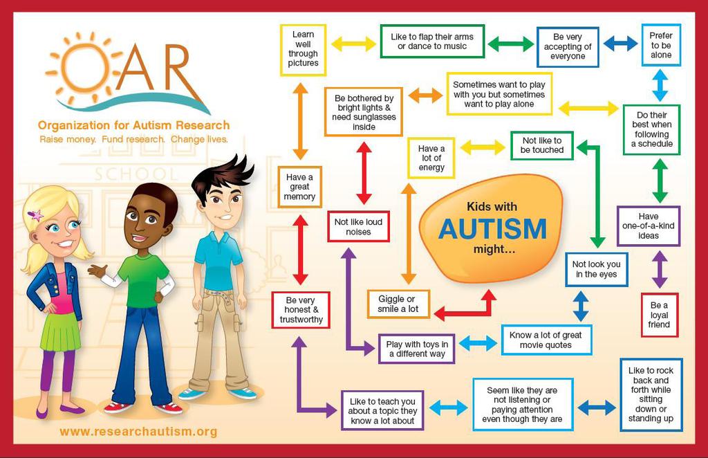 What s next? You can help kids in your school learn more about autism, too!