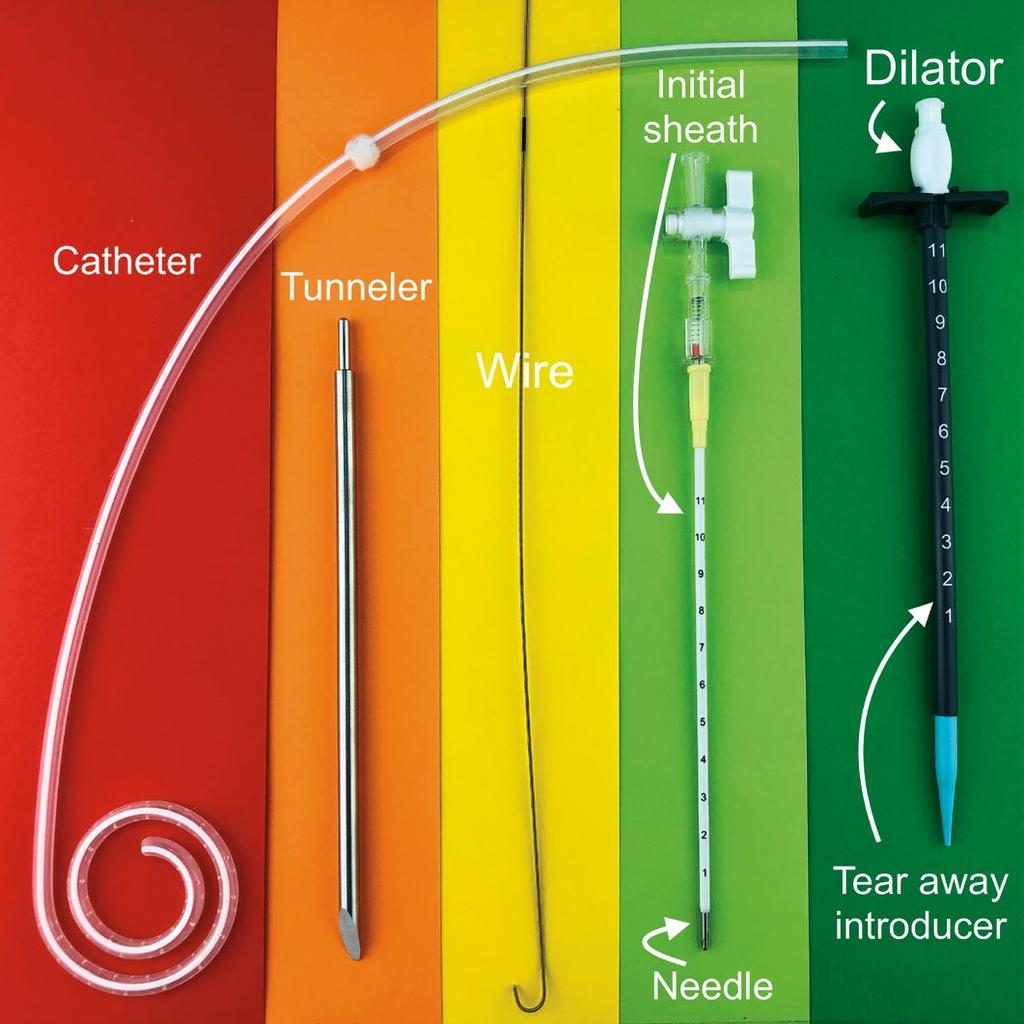 INSTRUCTIONS FOR USE CATHETER IMPLANTATION The ENTABI PACK may be used as intended (under local anesthesia only, at the bedside).
