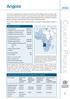 This summary outlines the burden of targeted diseases and program implementation outcomes in Angola. AFRICAN REGION LDC LMI