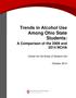 Trends in Alcohol Use Among Ohio State Students: A Comparison of the 2009 and 2014 NCHA