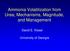 Ammonia Volatilization from Urea, Mechanisms, Magnitude, and Management