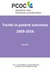 Trends in patient outcomes