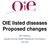 OIE listed diseases Proposed changes. Brit Hjeltnes Aquatic Animal Health Standards Commission The OIE