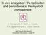 In vivo analysis of HIV replication and persistence in the myeloid compartment