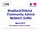 Bradford District Community Advice Network (CAN)